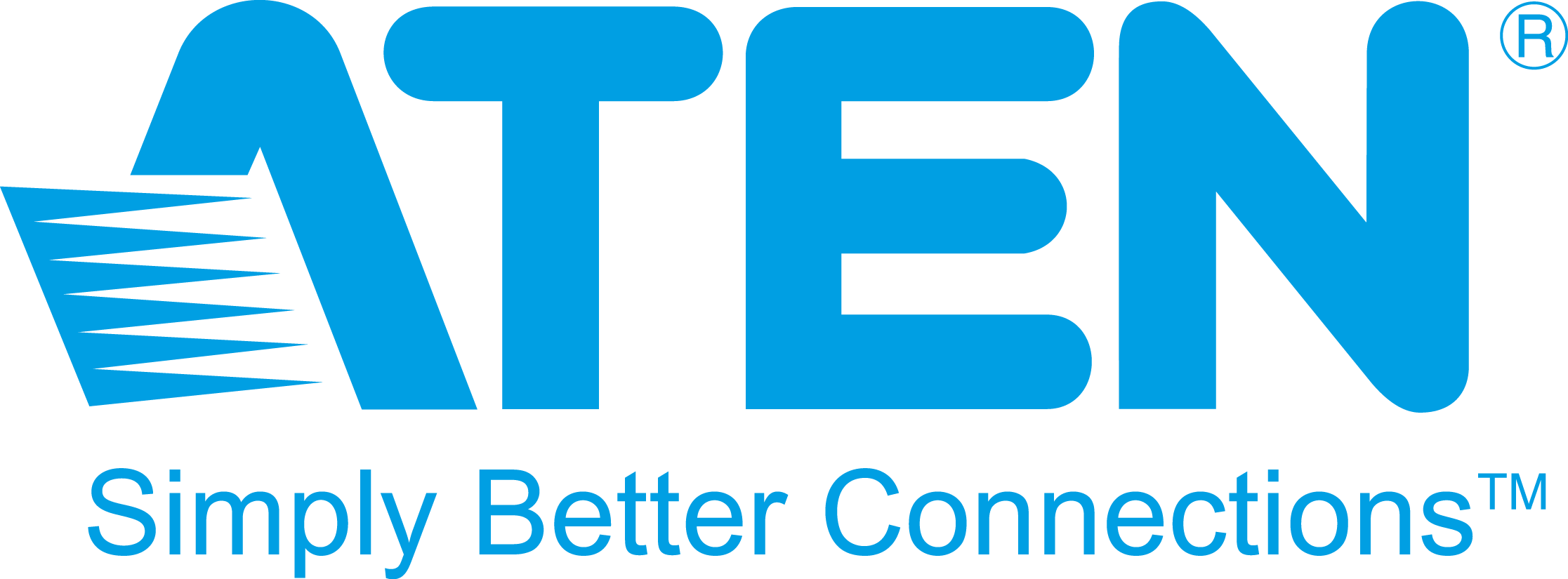 Aten Produkty
