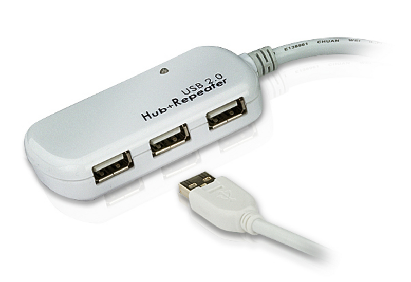 przedłużacz usb